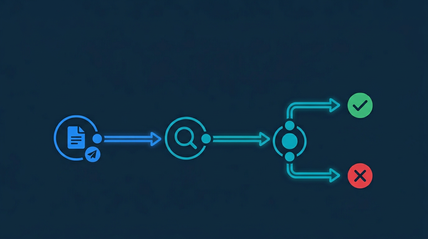 How to Configure Approval Workflows in NetSuite